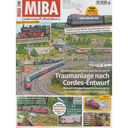 MIBA 2025 August
